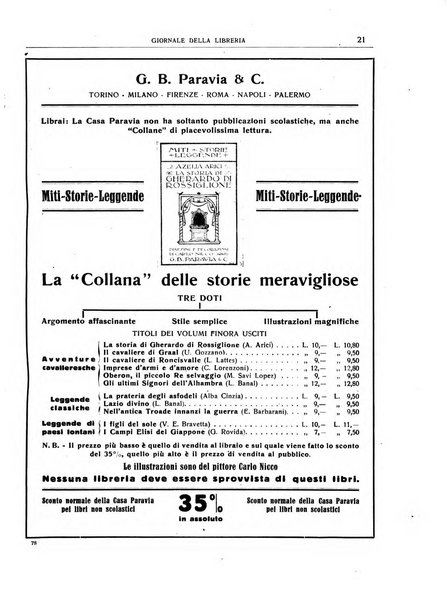 Giornale della libreria organo ufficiale della Associazione italiana editori