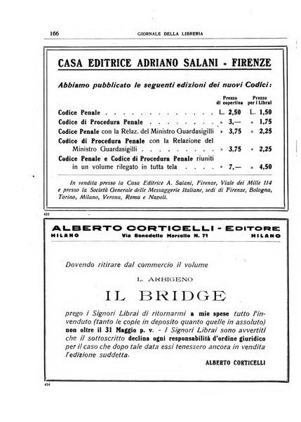 Giornale della libreria organo ufficiale della Associazione italiana editori