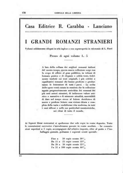 Giornale della libreria organo ufficiale della Associazione italiana editori