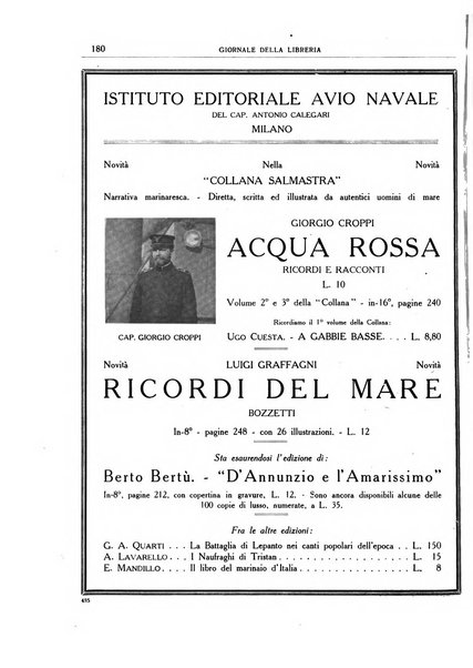 Giornale della libreria organo ufficiale della Associazione italiana editori