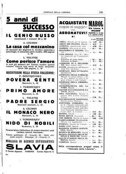 Giornale della libreria organo ufficiale della Associazione italiana editori