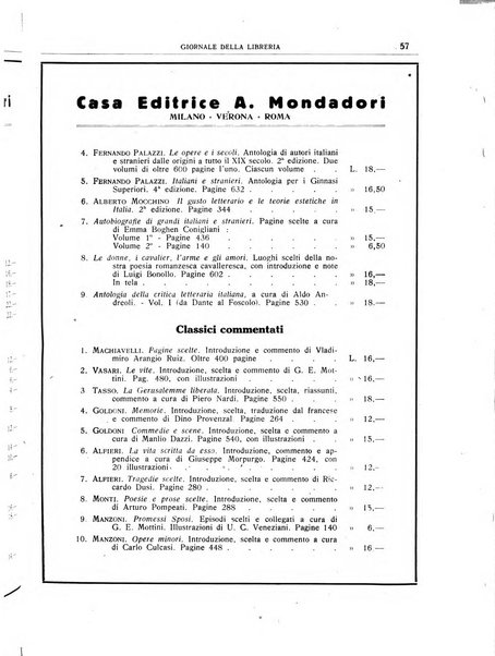 Giornale della libreria organo ufficiale della Associazione italiana editori