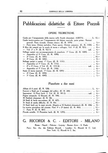 Giornale della libreria organo ufficiale della Associazione italiana editori