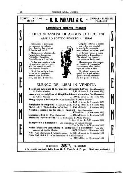 Giornale della libreria organo ufficiale della Associazione italiana editori