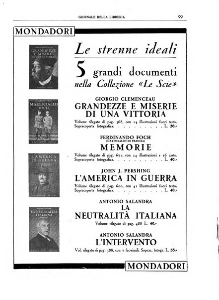 Giornale della libreria organo ufficiale della Associazione italiana editori