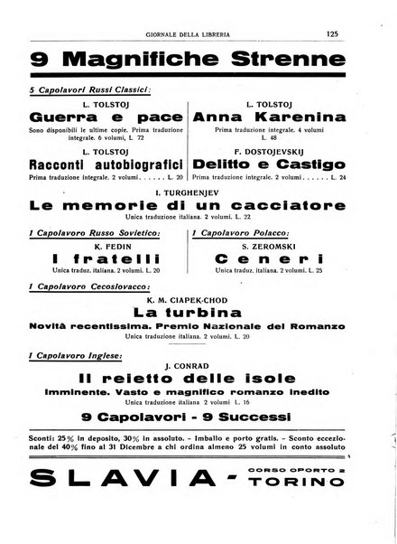 Giornale della libreria organo ufficiale della Associazione italiana editori