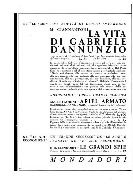 Giornale della libreria organo ufficiale della Associazione italiana editori