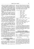 giornale/CFI0168683/1933/unico/00000157