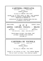 giornale/CFI0168683/1933/unico/00000260