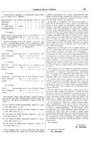 giornale/CFI0168683/1933/unico/00000285