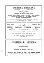 giornale/CFI0168683/1933/unico/00000292