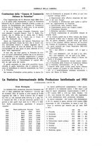 giornale/CFI0168683/1933/unico/00000299