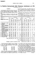 giornale/CFI0168683/1933/unico/00000321