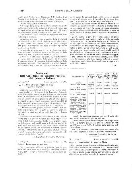 Giornale della libreria organo ufficiale della Associazione italiana editori