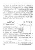 giornale/CFI0168683/1933/unico/00000424