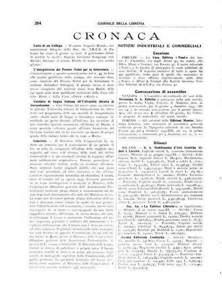 Giornale della libreria organo ufficiale della Associazione italiana editori