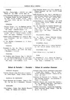 giornale/CFI0168683/1933/unico/00000583