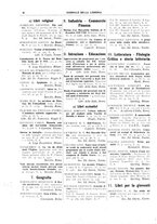 giornale/CFI0168683/1933/unico/00000642