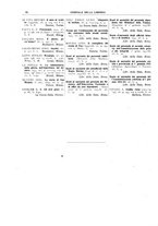 giornale/CFI0168683/1933/unico/00000680