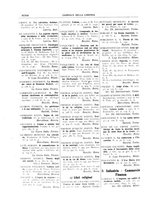 giornale/CFI0168683/1933/unico/00000738