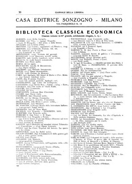 Giornale della libreria organo ufficiale della Associazione italiana editori