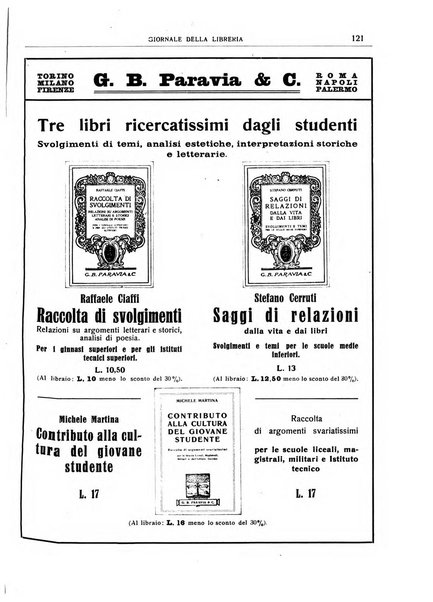 Giornale della libreria organo ufficiale della Associazione italiana editori