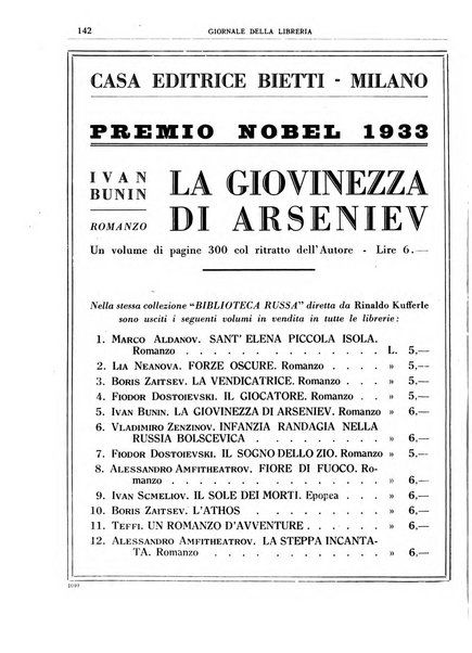 Giornale della libreria organo ufficiale della Associazione italiana editori