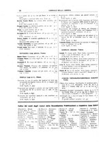 giornale/CFI0168683/1933/unico/00001058