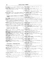 giornale/CFI0168683/1933/unico/00001134