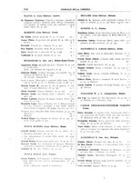 giornale/CFI0168683/1933/unico/00001154