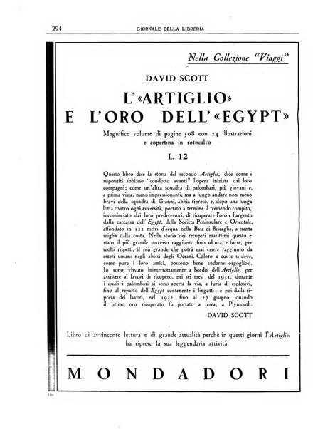 Giornale della libreria organo ufficiale della Associazione italiana editori