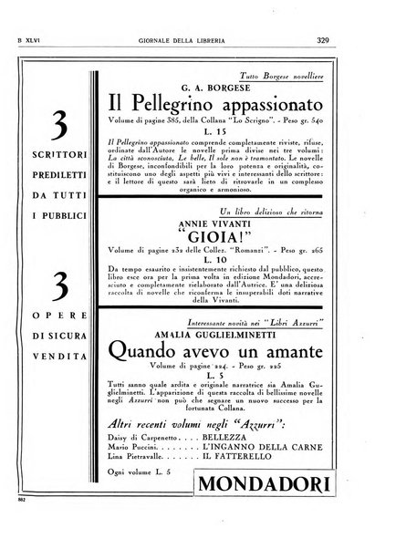 Giornale della libreria organo ufficiale della Associazione italiana editori