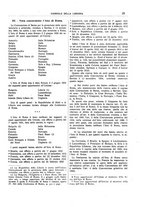 giornale/CFI0168683/1934/unico/00000059