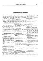 giornale/CFI0168683/1934/unico/00000181