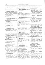 giornale/CFI0168683/1934/unico/00000202