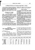 giornale/CFI0168683/1934/unico/00000425