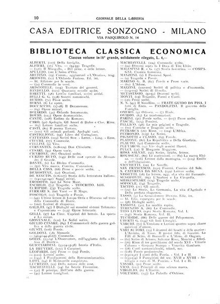 Giornale della libreria organo ufficiale della Associazione italiana editori