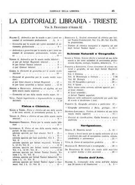 Giornale della libreria organo ufficiale della Associazione italiana editori