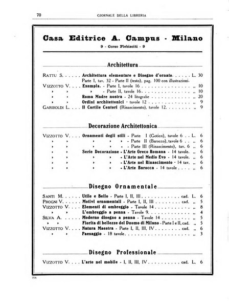 Giornale della libreria organo ufficiale della Associazione italiana editori