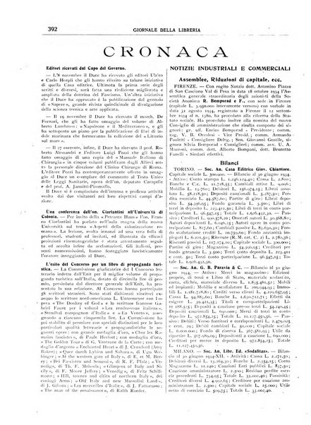 Giornale della libreria organo ufficiale della Associazione italiana editori