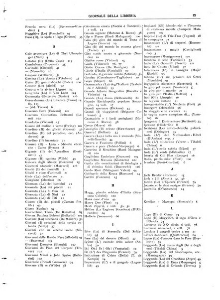 Giornale della libreria organo ufficiale della Associazione italiana editori