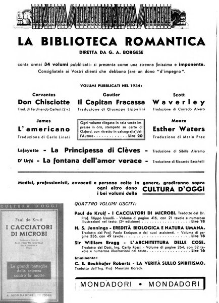 Giornale della libreria organo ufficiale della Associazione italiana editori