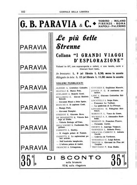 Giornale della libreria organo ufficiale della Associazione italiana editori