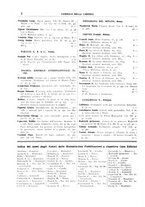 giornale/CFI0168683/1934/unico/00000926