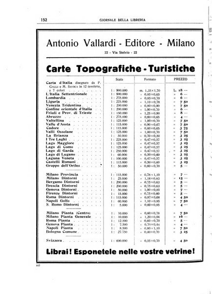 Giornale della libreria organo ufficiale della Associazione italiana editori