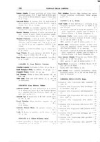 giornale/CFI0168683/1934/unico/00001078