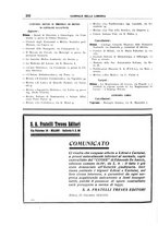 giornale/CFI0168683/1934/unico/00001156