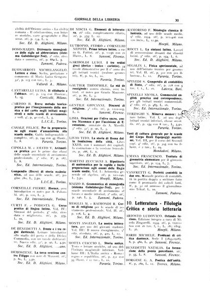 Giornale della libreria organo ufficiale della Associazione italiana editori