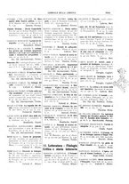 giornale/CFI0168683/1934/unico/00001191