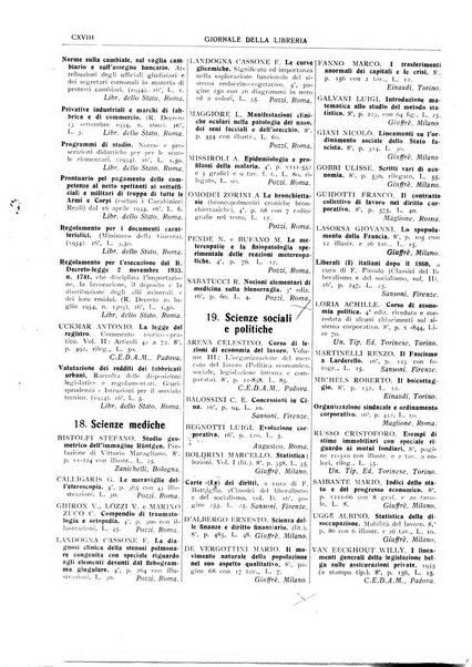 Giornale della libreria organo ufficiale della Associazione italiana editori